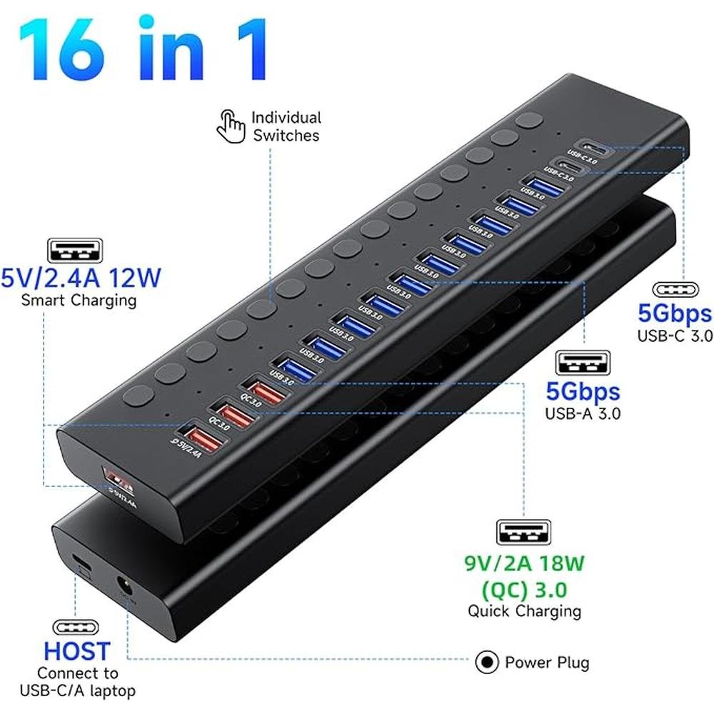 Powered USB 3.0 Hub: 16-Port USB C Hub Splitter (10 USB – Side View