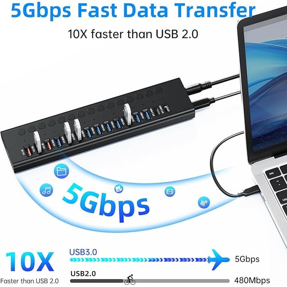 Powered USB 3.0 Hub: 16-Port USB C Hub Splitter (10 USB – Close-up Detail