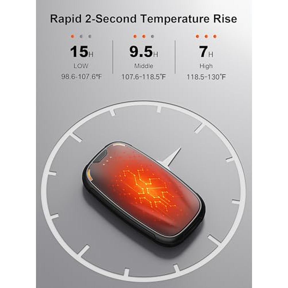 Hand Rechargeable: Premium Rechargeable Hand Warmers 2 Pack – Close-up Detail