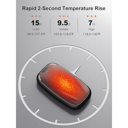 Hand Rechargeable: Premium Rechargeable Hand Warmers 2 Pack – Close-up Detail