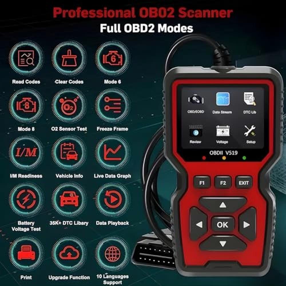 Car Code Reader: BESULEN V519 Auto Code Reader – Packaging
