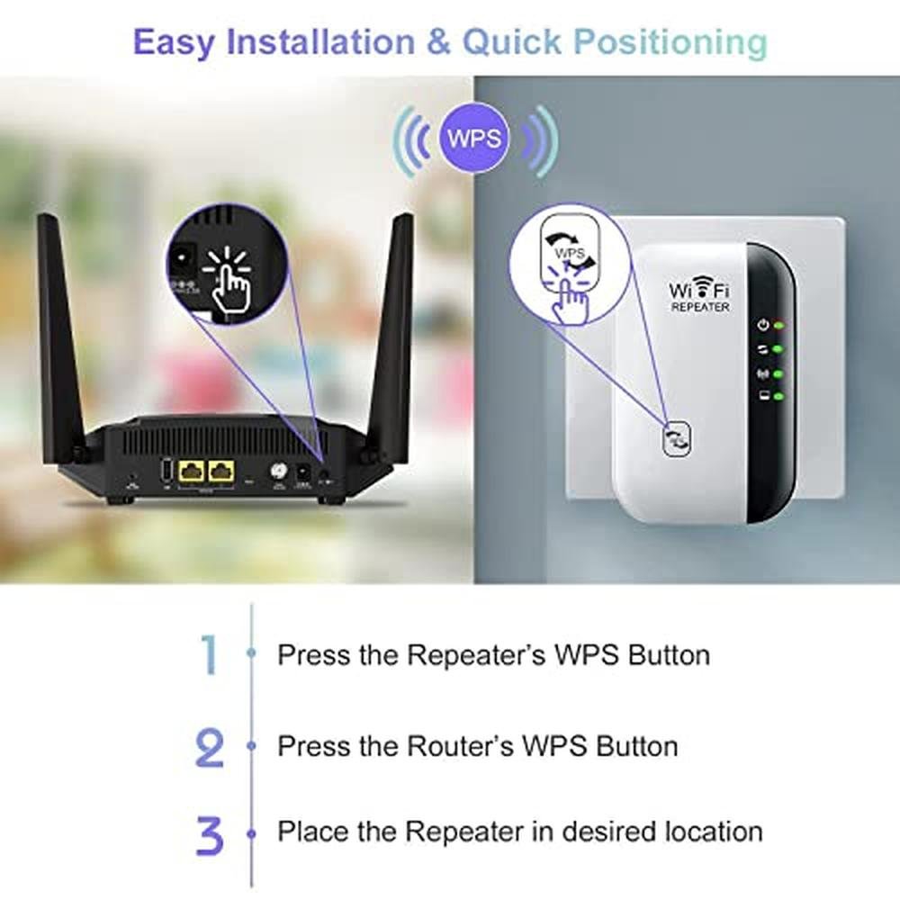 WiFi Extender: WiFi Extenders Signal Booster for Home up to – Close-up Detail