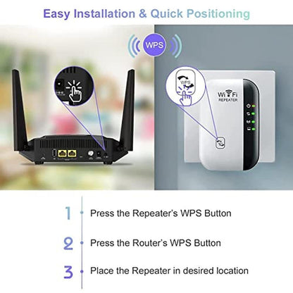 WiFi Extender: WiFi Extenders Signal Booster for Home up to – Close-up Detail