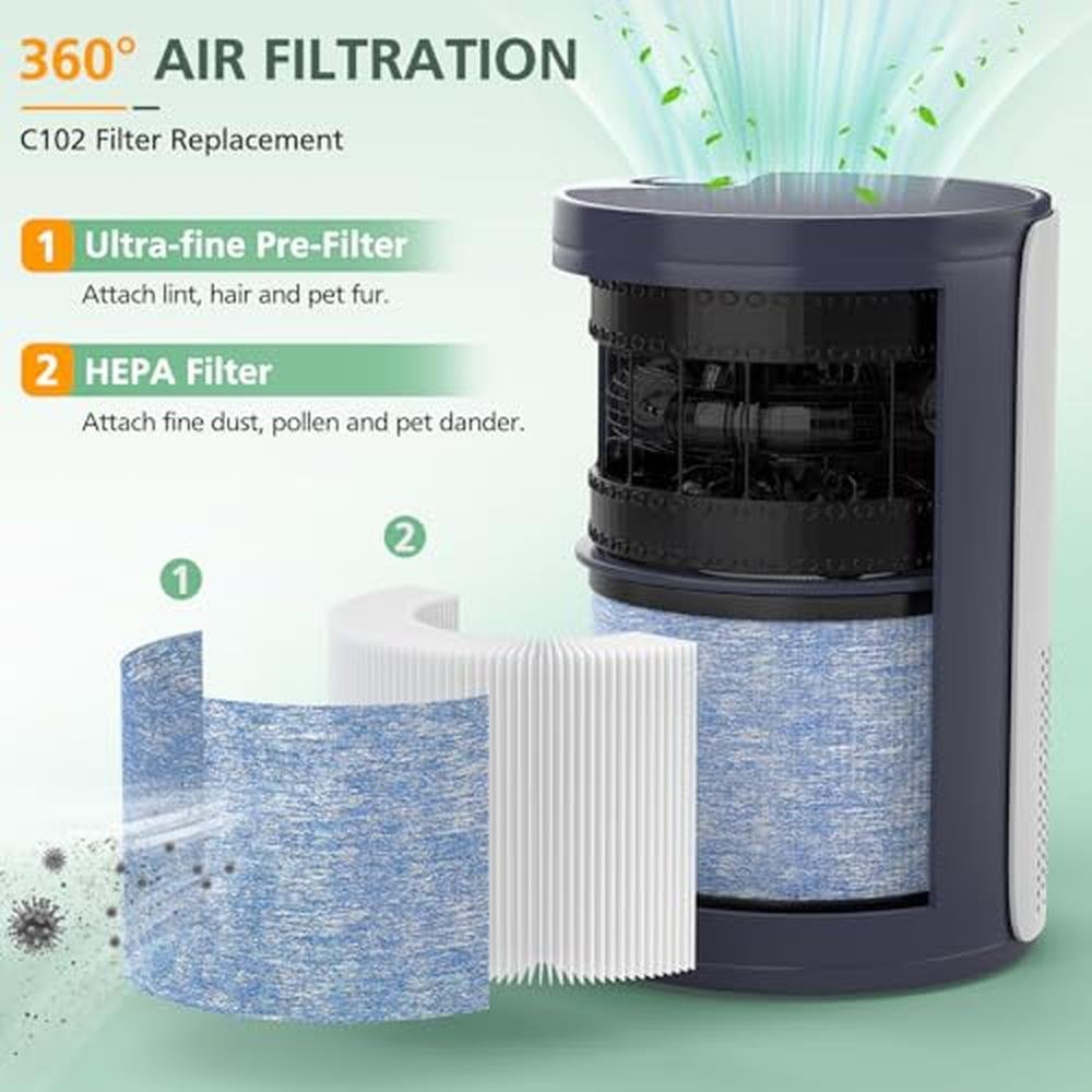 Air Filter: 2-Pack C102 HEPA Replacement Filter Compatible – Close-up Detail