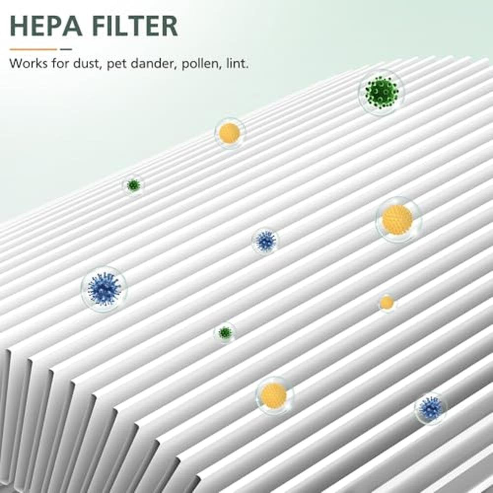 Air Filter: 2-Pack C102 HEPA Replacement Filter Compatible – In Use