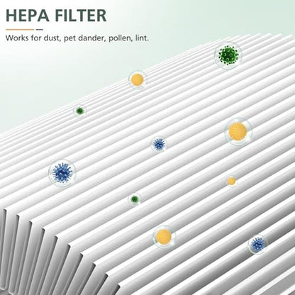 Air Filter: 2-Pack C102 HEPA Replacement Filter Compatible – In Use