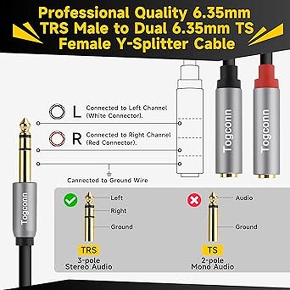 Stereo Splitter: Togconn 1/4 Inch TRS Y Adapter – Close-up Detail