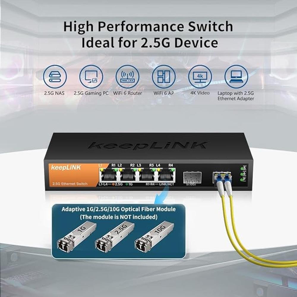 6-Port 2.5G Switch Unmanaged: 4 x 2.5GBASE-T Ports & 2 x – In Use