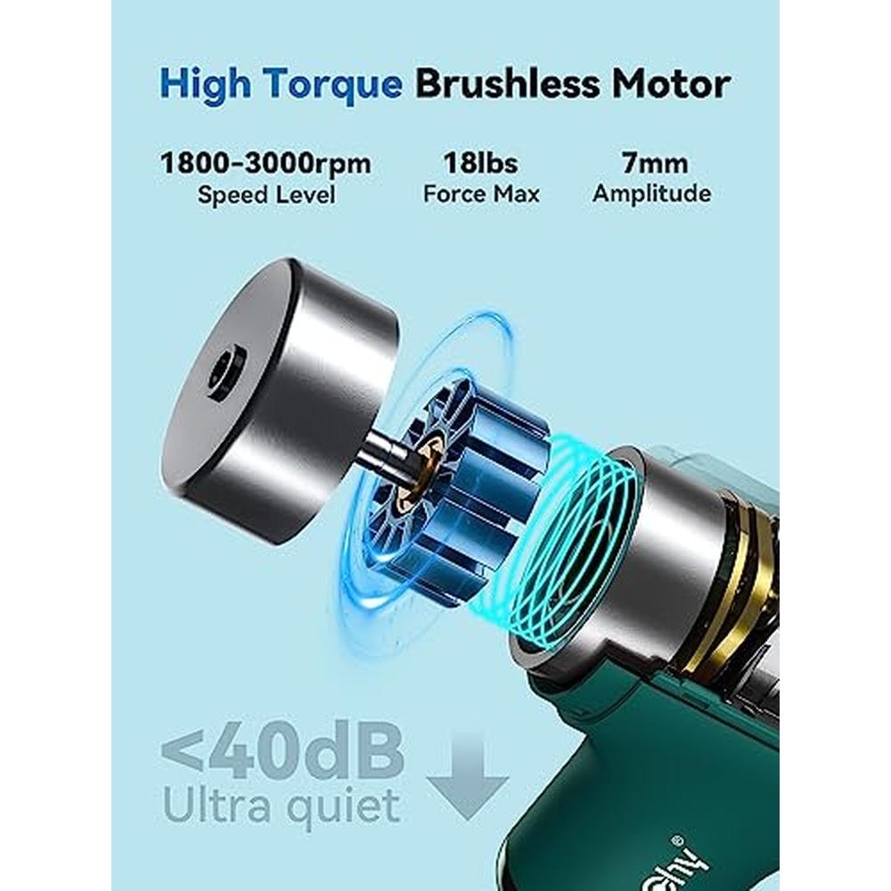 Massage Gun: HEYCHY Super Mini Percussion Deep Tissues – Side View