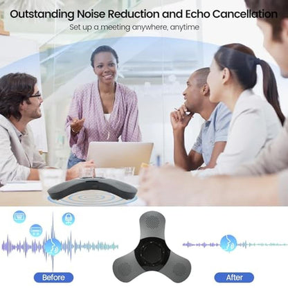Conference Speaker: Premium Bluetooth Speakerphone with 360 – Close-up Detail