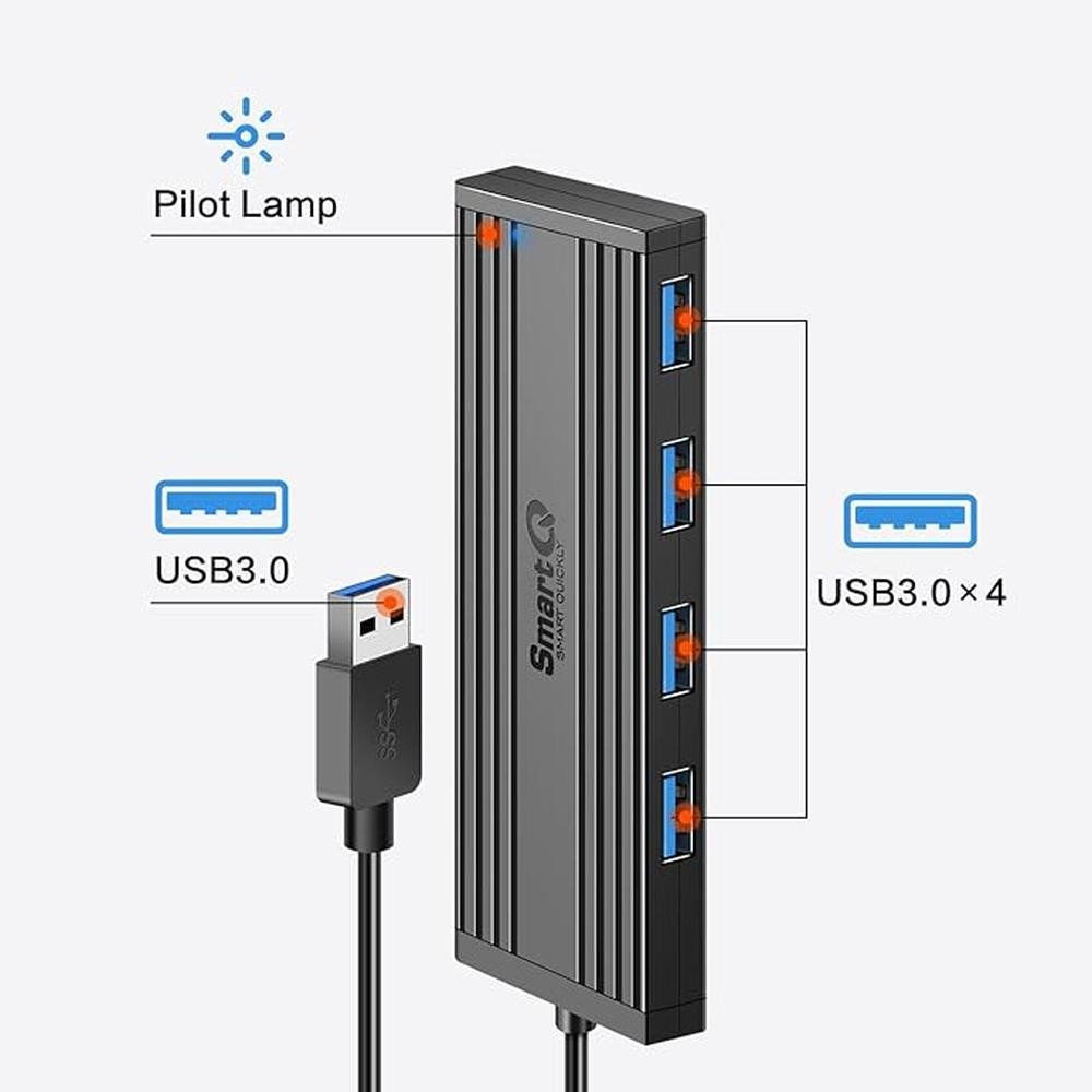 4-Port USB 3.0 Ultra-Thin Data Hub – Packaging