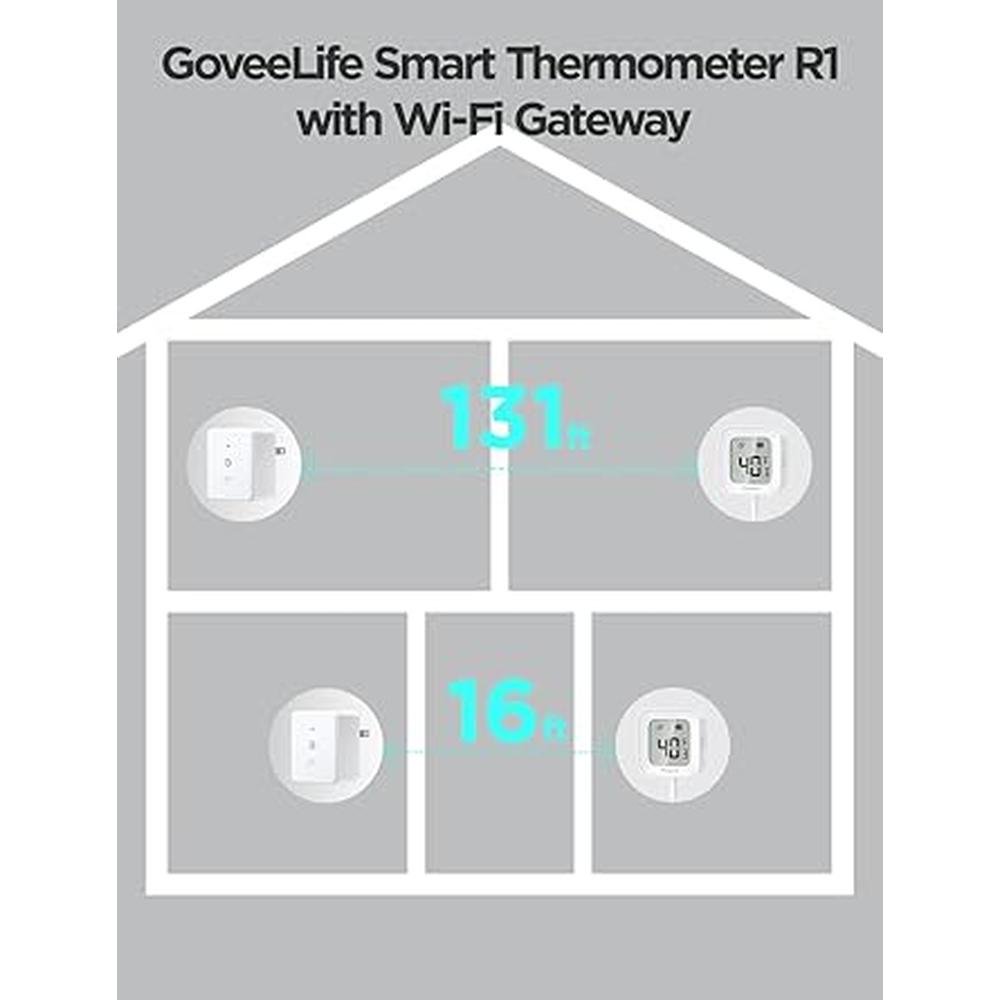 GoveeLife WiFi Refrigerator Thermometer – Close-up Detail