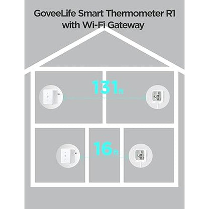 GoveeLife WiFi Refrigerator Thermometer – Close-up Detail