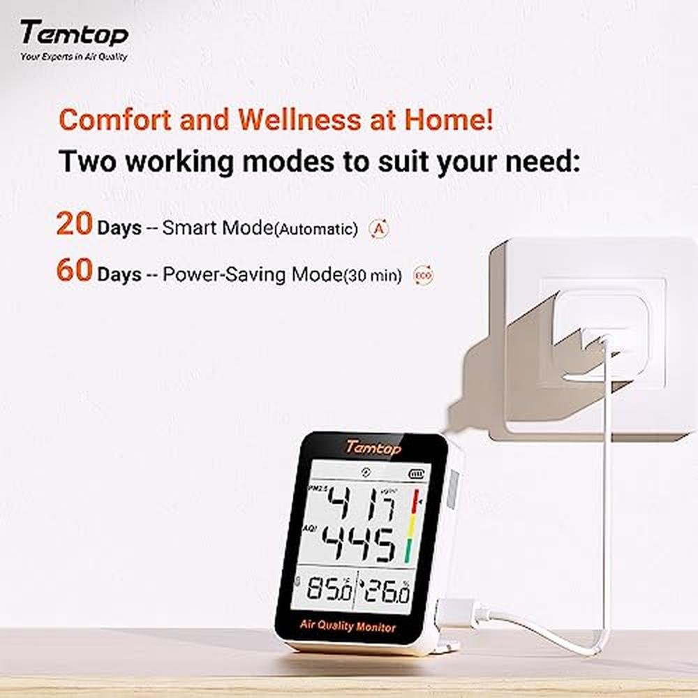 Temtop Air Quality Monitor Indoor Thermo-Hygrometer – In Use