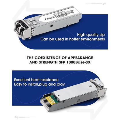1.25G SFP 1000Base-SX: 850nm MMF – Side View