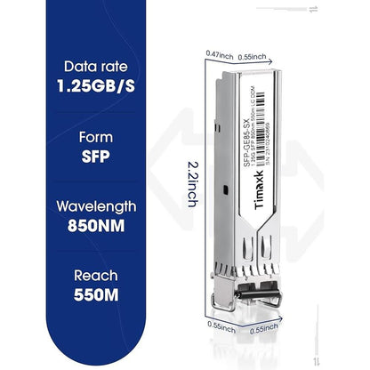 1.25G SFP 1000Base-SX: 850nm MMF – Close-up Detail