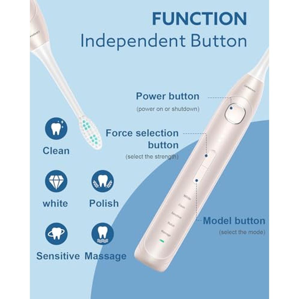 Toothbrush Operan: Operan Electric Toothbrush Rechargeable – Close-up Detail