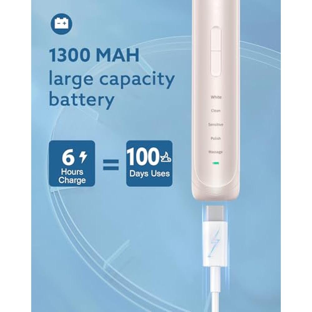 Toothbrush Operan: Operan Electric Toothbrush Rechargeable – Packaging
