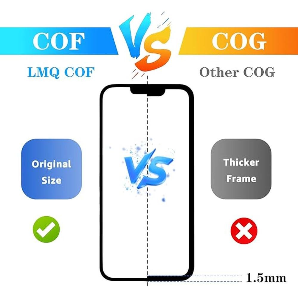 for iPhone 11 LCD Screen Replacement – Close-up Detail