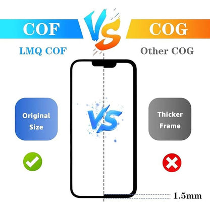 for iPhone 11 LCD Screen Replacement – Close-up Detail