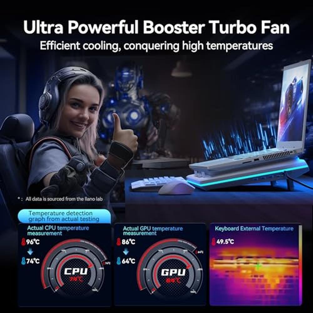 Llano Cooling Pad: Llano RGB Laptop Cooling Pad Powerful – Side View
