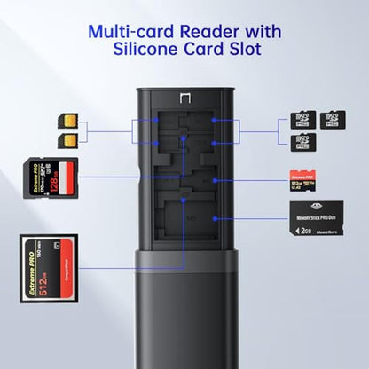 Reader Cameras: BUDI Multifunctional 7-in-1 High-Speed – Close-up Detail