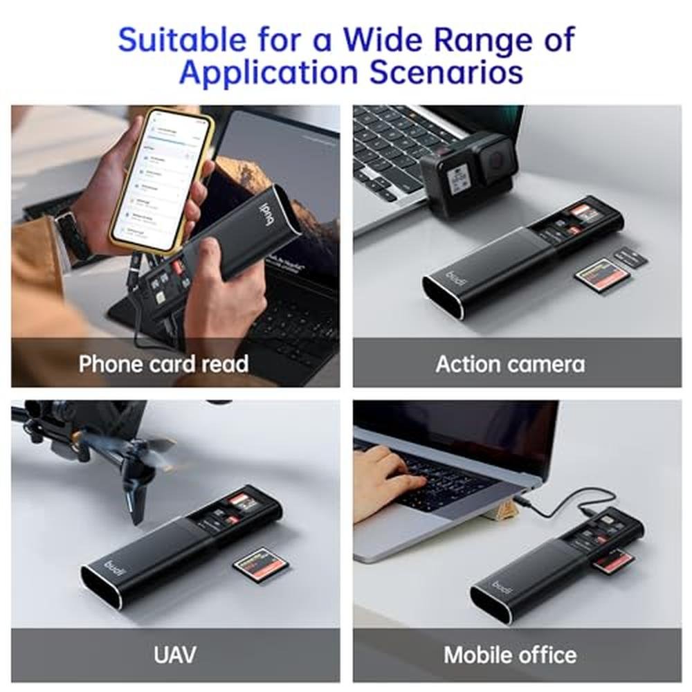 Reader Cameras: BUDI Multifunctional 7-in-1 High-Speed – In Use