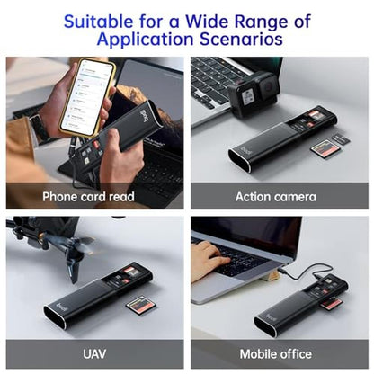 Reader Cameras: BUDI Multifunctional 7-in-1 High-Speed – In Use