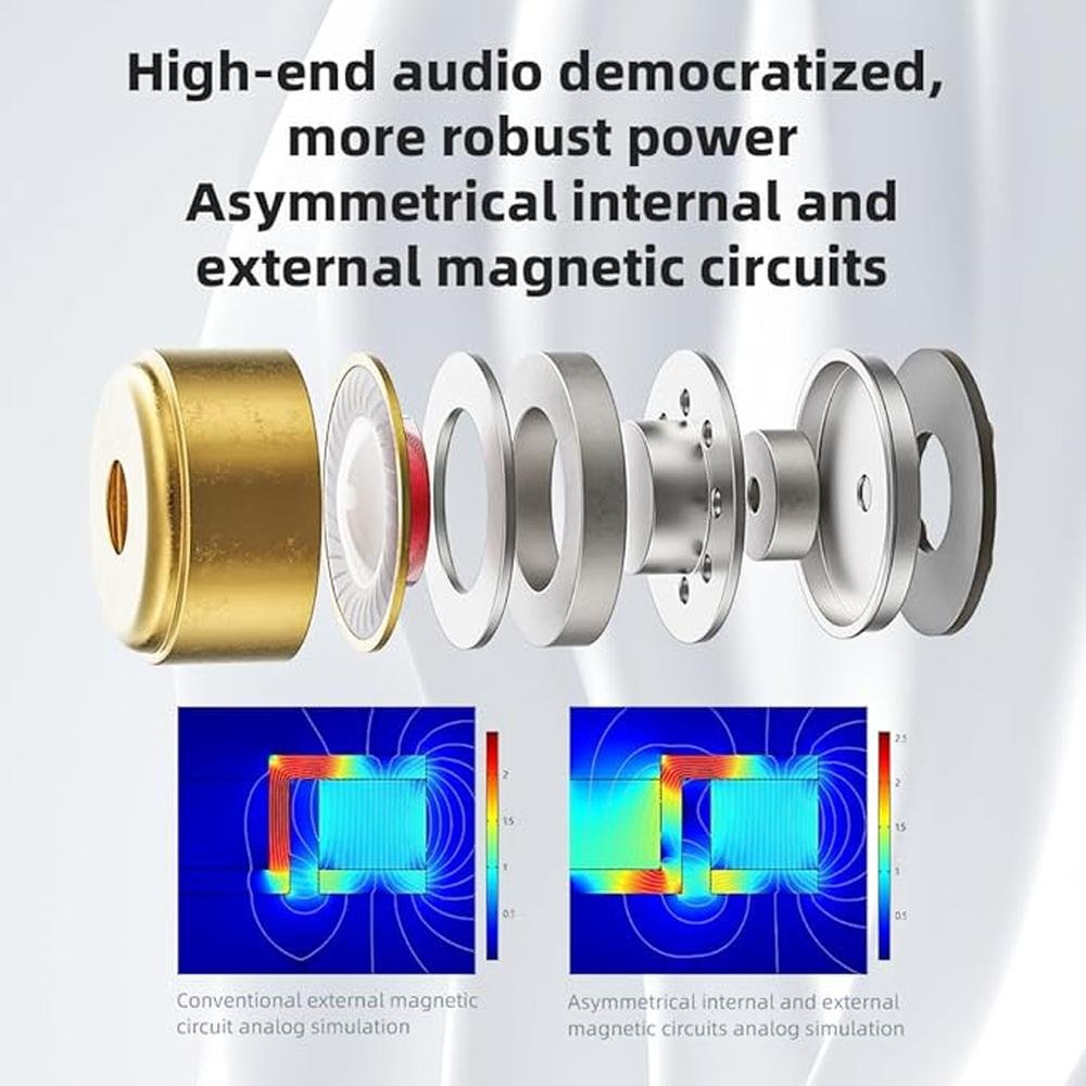 FiiO/JadeAudio JD1 High Performance Dynamic Driver HiFi – Close-up Detail
