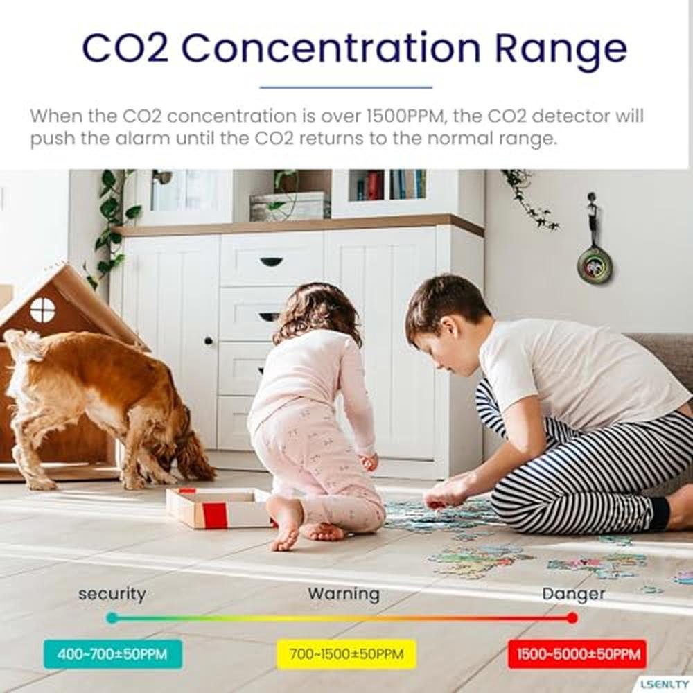LSENLTY Portable CO2 Detector – Close-up Detail