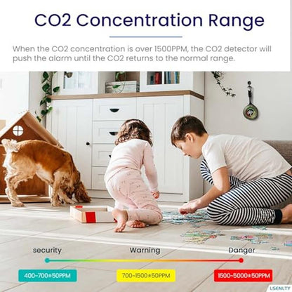 LSENLTY Portable CO2 Detector – Close-up Detail