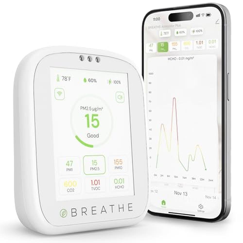 BREATHE Airmonitor Plus: Smart Air Quality Monitor Indoor – Front View
