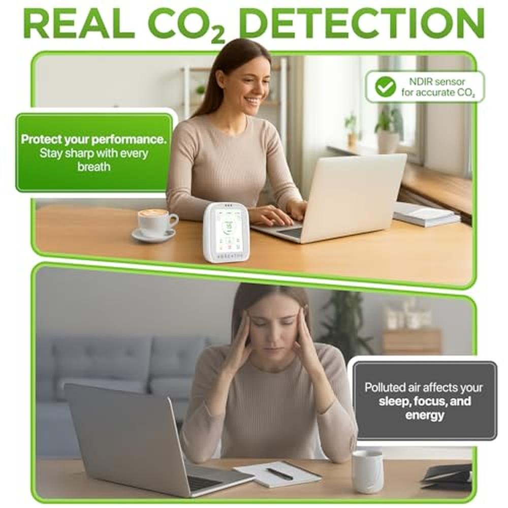 BREATHE Airmonitor Plus: Smart Air Quality Monitor Indoor – Close-up Detail