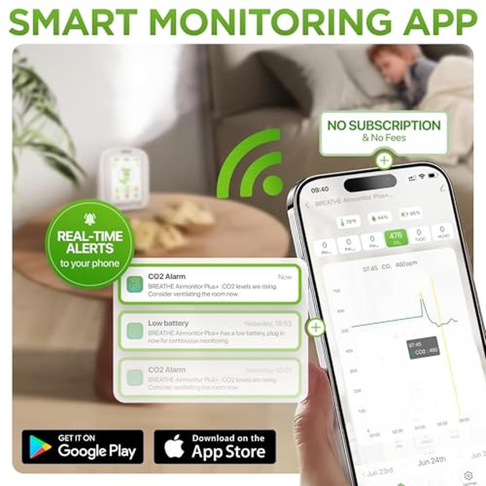 BREATHE Airmonitor Plus: Smart Air Quality Monitor Indoor – In Use