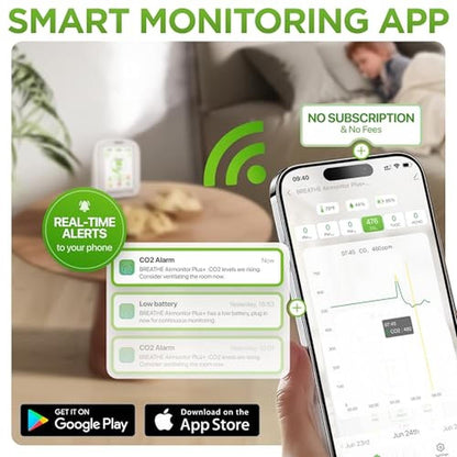 BREATHE Airmonitor Plus: Smart Air Quality Monitor Indoor – In Use