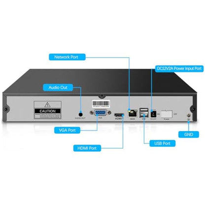 Channel Megapixel: 32-Channel 5.0 Megapixel NVR Network – Side View