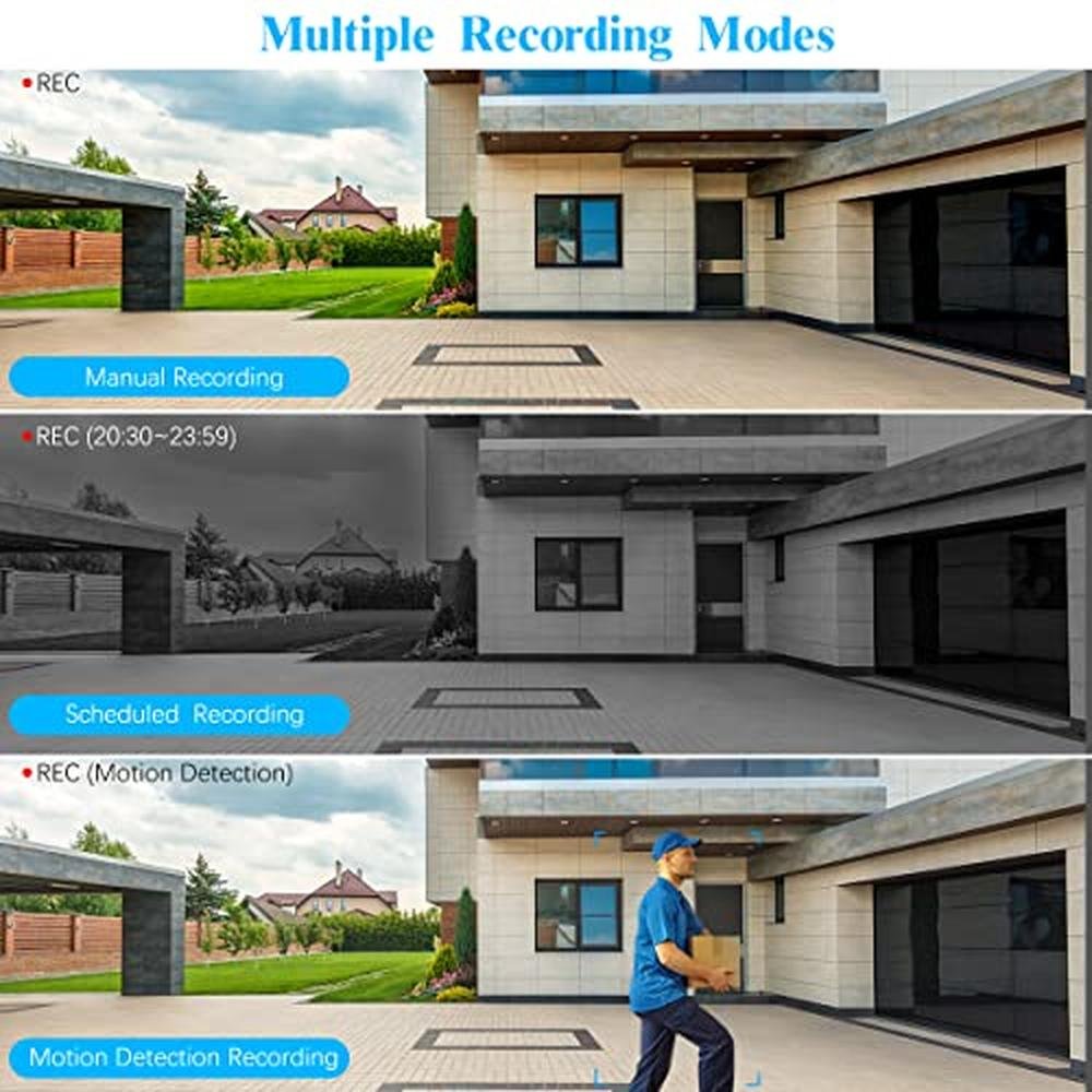 Channel Megapixel: 32-Channel 5.0 Megapixel NVR Network – In Use