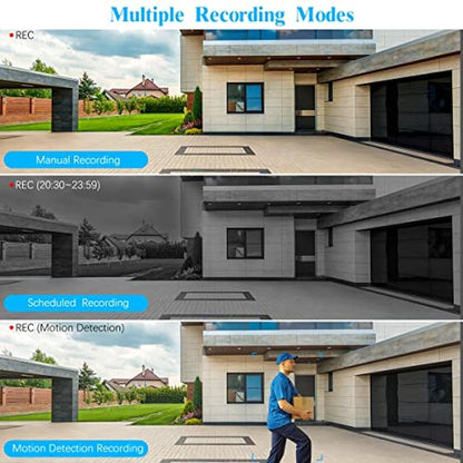 Channel Megapixel: 32-Channel 5.0 Megapixel NVR Network – In Use