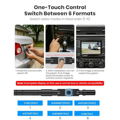 Camera Auto: AUTO-VOX 180 Front/Backup Camera – Close-up Detail
