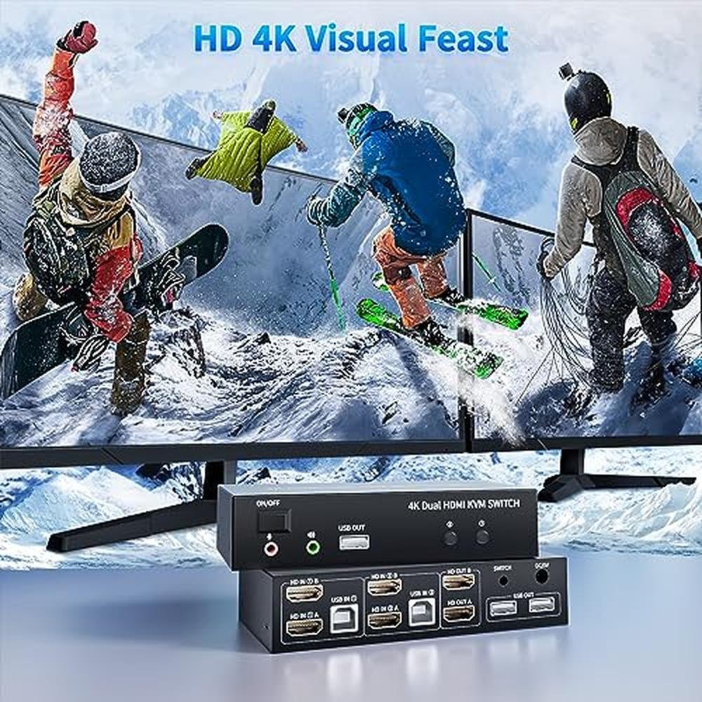 KVM Ports: LUKFOCAB 2 Ports Dual Monitor KVM Switch 4K@60Hz – In Use