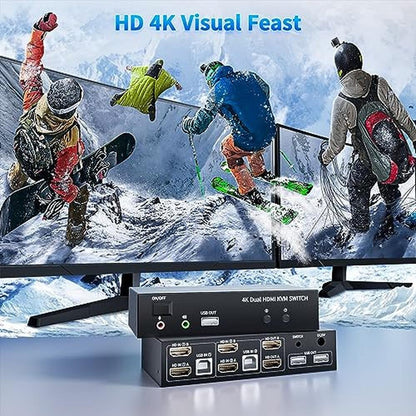 KVM Ports: LUKFOCAB 2 Ports Dual Monitor KVM Switch 4K@60Hz – In Use