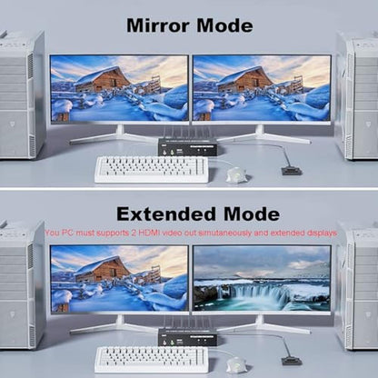 KVM Ports: LUKFOCAB 2 Ports Dual Monitor KVM Switch 4K@60Hz – Packaging