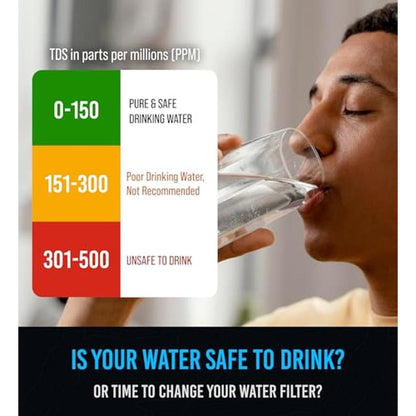 Premium Water Tester for Drinking Water – In Use
