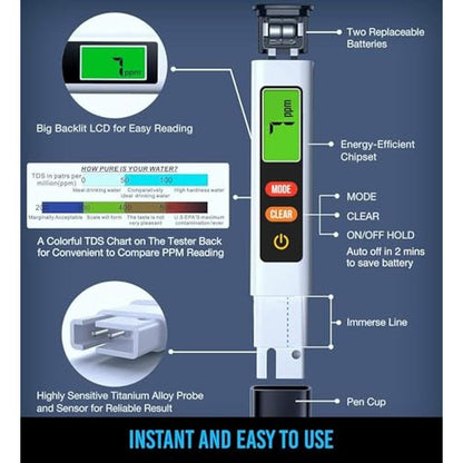 Premium Water Tester for Drinking Water – Packaging