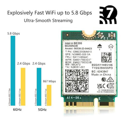 WiFi 7 Card BE200: M.2 Key E Tri-Band 6GHz 5GHz 2.4GHz – Close-up Detail