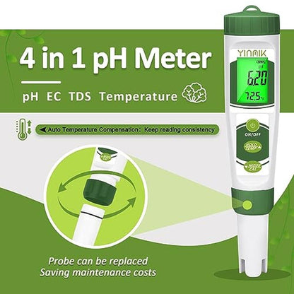 Hydroponic Garden Water Quality Monitoring – Packaging