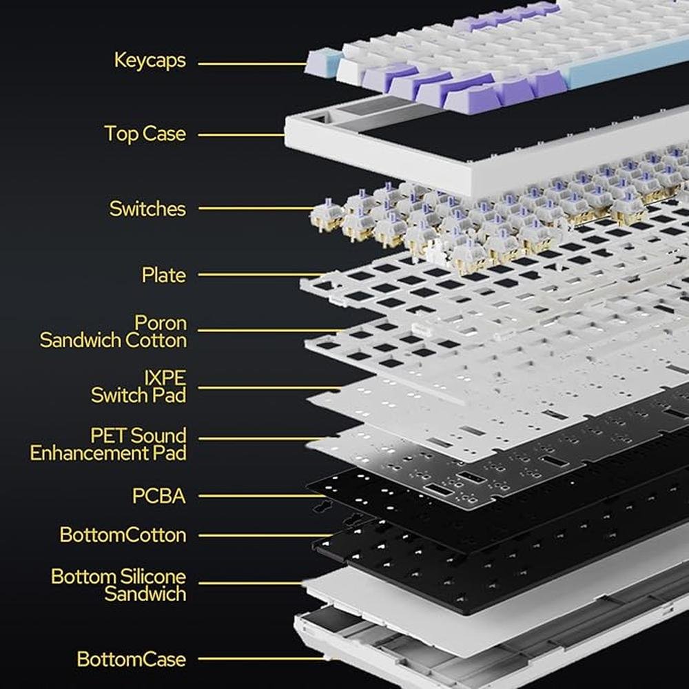Keyboard Epomaker: Epomaker Ajazz AK820 Pro 75 Wireless – Packaging