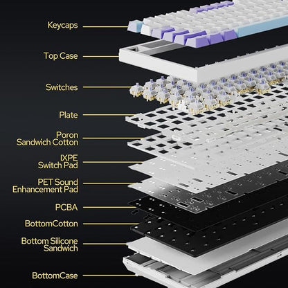 Keyboard Epomaker: Epomaker Ajazz AK820 Pro 75 Wireless – Packaging