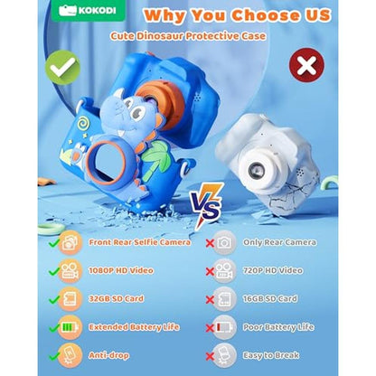 Camera Kids: KOKODI Kids Camera Toy – Side View