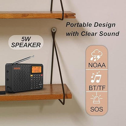Radio Alert: D109WB Portable AM/FM/SW/LW/WB Weather Radio – Packaging